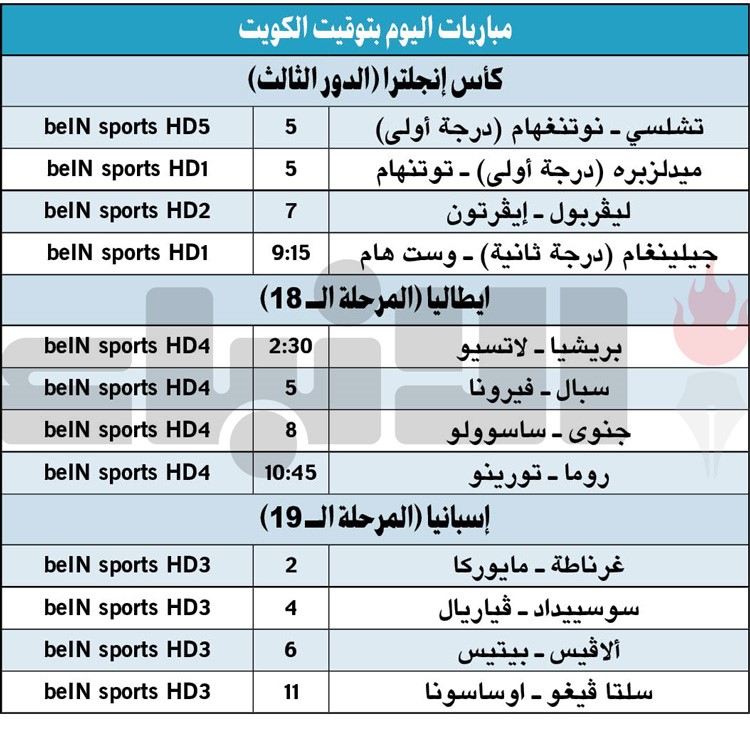 «الريدز» يصارع «التوفيز» في كأس إنجلترا