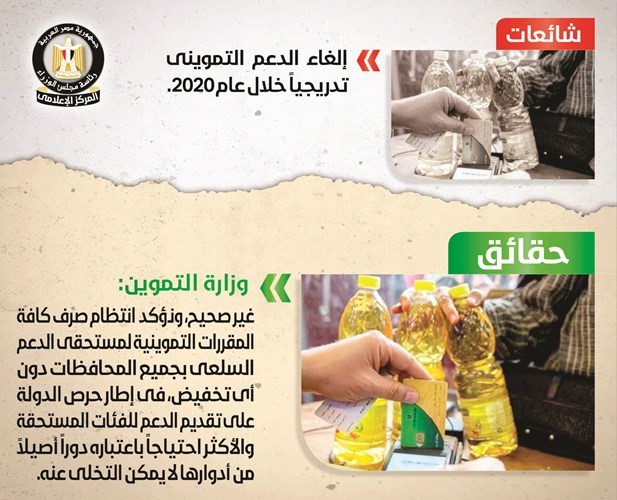 الحكومة تنفى إلغاء الدعم بشكل تدريجي خلال 2020