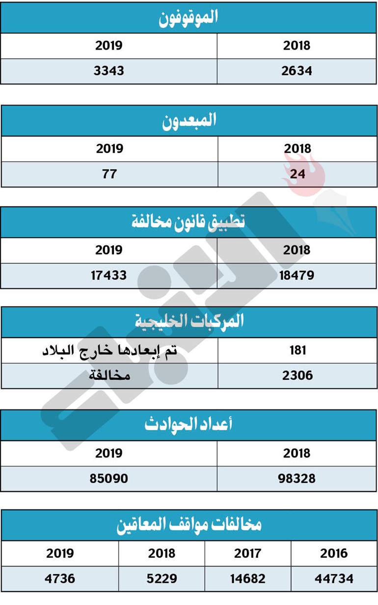 بالفيديو.. الغانم: اتفاقية «المقسومة» حددت سيادة الكويت