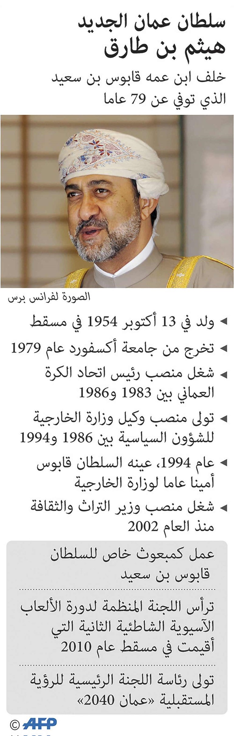 سلطان عمان الجديد في سطور