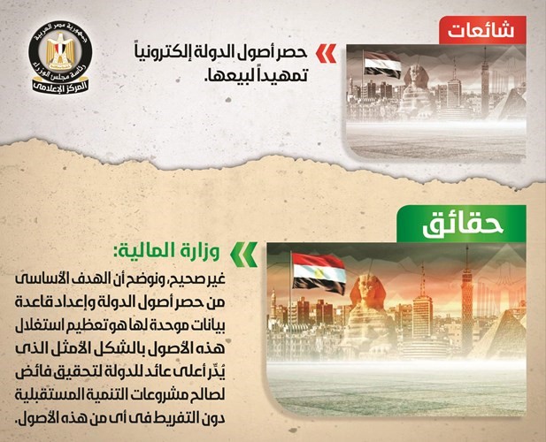 الحكومة تنفي القيام بحصر أصول الدولة إلكترونياً تمهيداً لبيعها