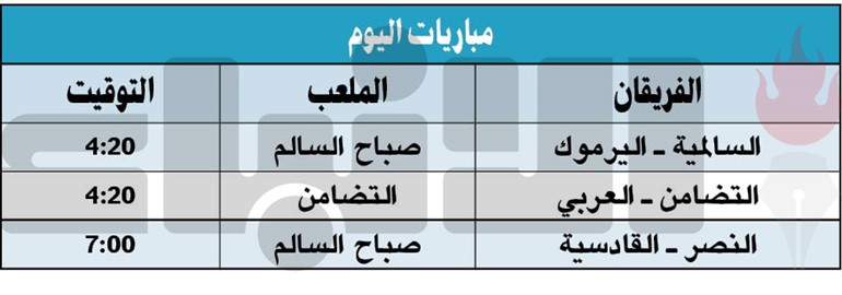السالمية والقادسية لخطف الصدارة