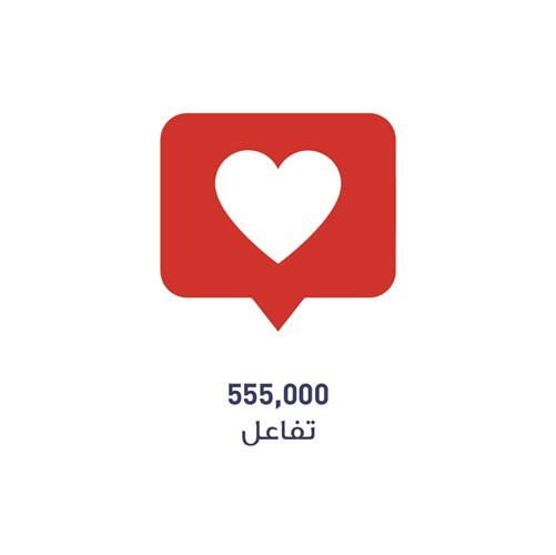 «الخليج» يتألق على وسائل التواصل الاجتماعي في 2019