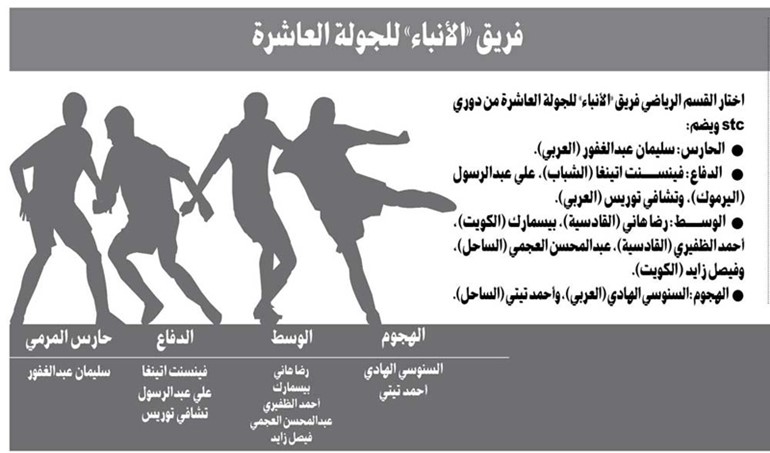 القادسية.. «الصدارة مكاني»