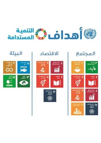 «الخليج» في 2019.. مبادرات استدامة تتماشى مع الجهود العالمية للأمم المتحدة