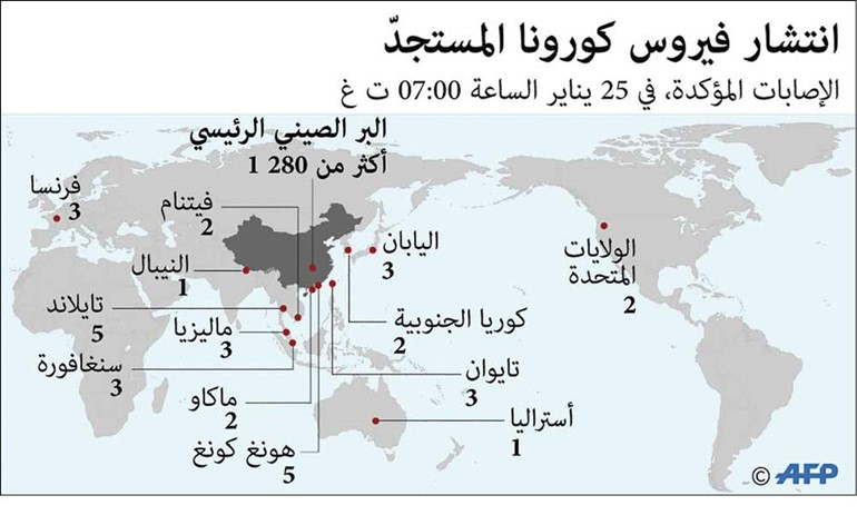 كورونا يبث الذعر.. ورئيس الصين: الوباء ينتشر بسرعة