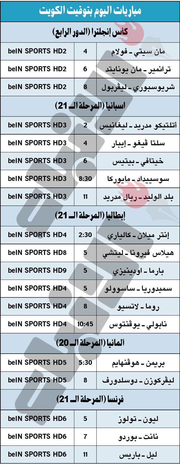 «الخفافيش» توجع برشلونة