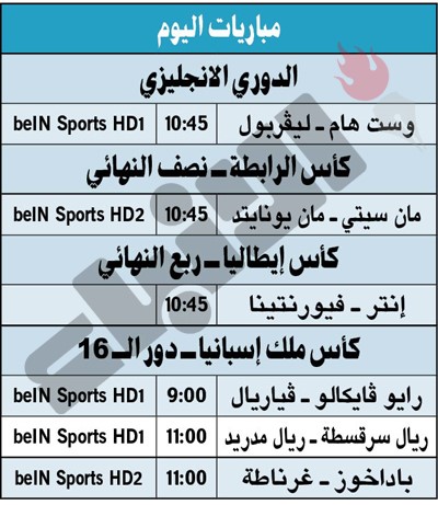 ريال مدريد لتجاوز سرقسطة في كأس الملك