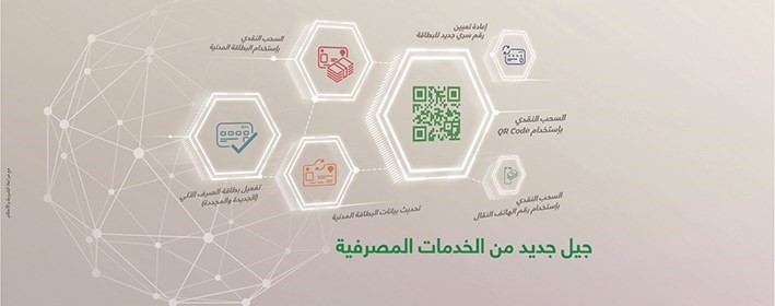 «بيتك»: جيل جديد من الخدمات التقنية عبر أجهزة السحب الآلي