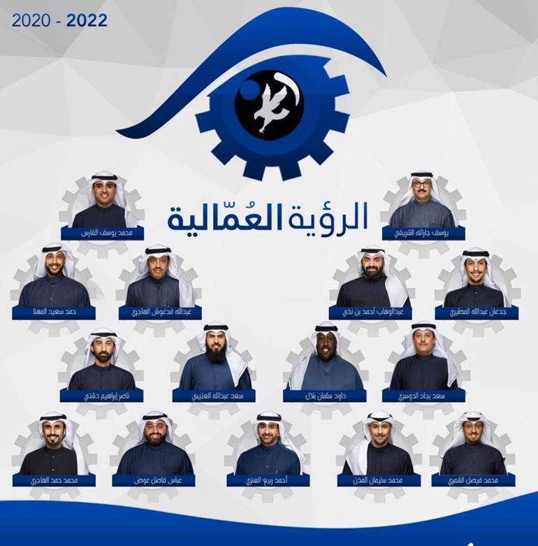 اكتساح قائمة الرؤية العمالية