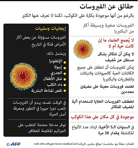 وفيات "كورونا" تجاوزت حصيلة ضحايا "سارس".. والوباء يهز أسواق الصين