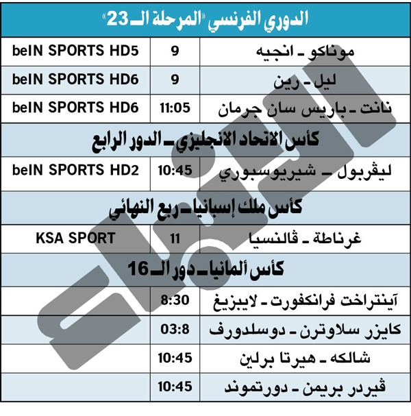 فاتي وميسي يعيدان التوازن لـ «البارسا»