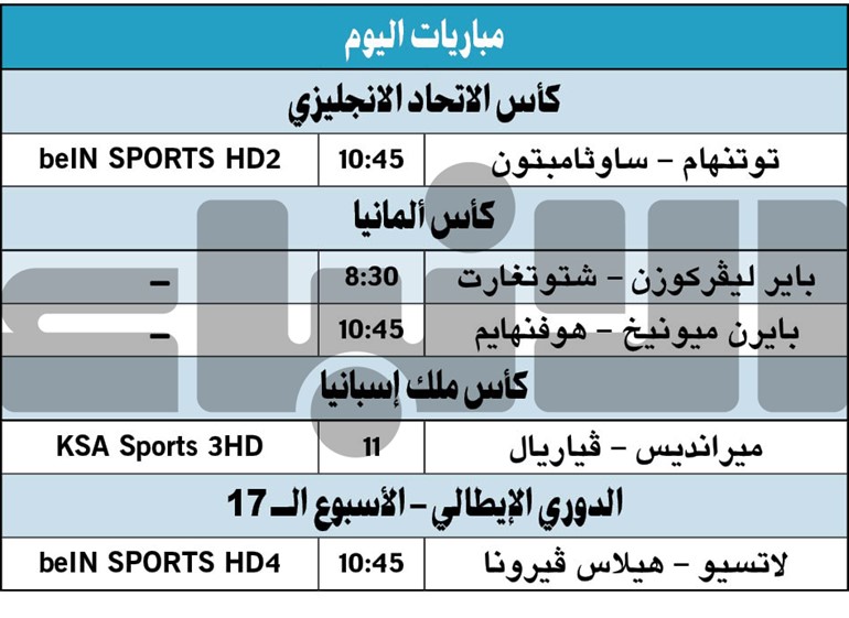 توتنهام لعبور ساوثهامبتون..  وهوفنهايم عقبة بايرن في الكأس