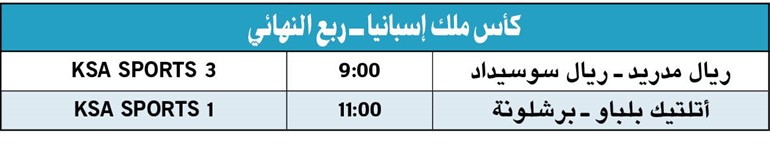 الريال والبرسا لتجنب مفاجآت الكأس الليلة
