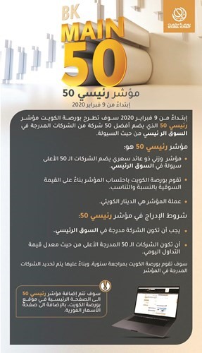 البورصة تطلق مؤشر «رئيسي 50» .. و5.6 مليارات دينار قيمته السوقية