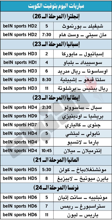 قمة نارية بين باريس وليون
