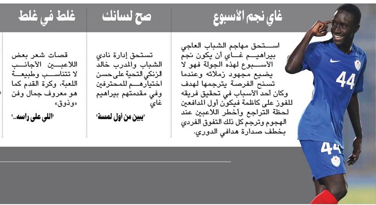 القادسية.. متصدر ولكن!
