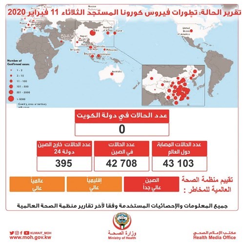 بالفيديو.. المشاركون في ندوة «كورونا المستجد..احتمالات الوجود وسبل الوقاية»: خطة طوارئ استباقية وتنسيق بين جميع الجهات لمنع الإصابة بالفيروس