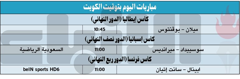 جدول مباريات اليوم