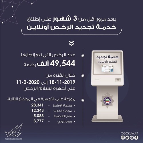 إنجاز 49544 معاملة رخص قيادة «أون لاين» خلال 3 أشهر