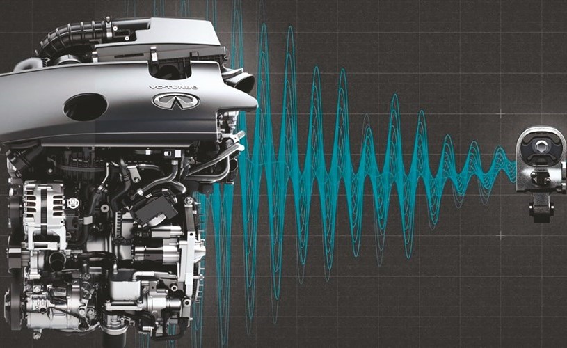 اختيار محرك إنفينيتي VC-Turbo ضمن أفضل 10 محركات في العالم