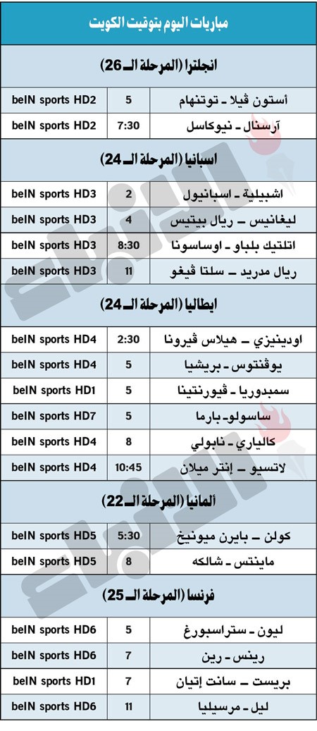 جدول مباريات اليوم