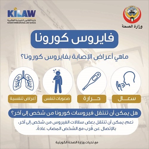 حملة توعوية بمرض كورونا الجديد في كلية القانون الكويتية العالمية