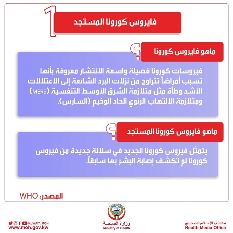"الصحة" تعلن عن 3 إصابات بفيروس كورونا بين القادمين من إيران