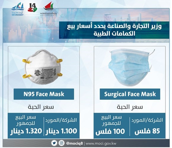 أسعار بيع الكمامات وفق قرار التجارة