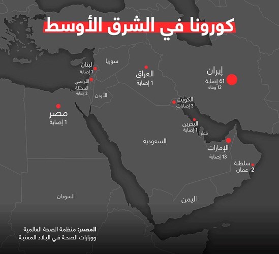 عُمان والبحرين والعراق تعلن أول إصابات بـ «كورونا»