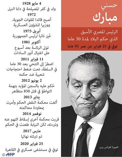 5 محاولات اغتيال بحياة مبارك
