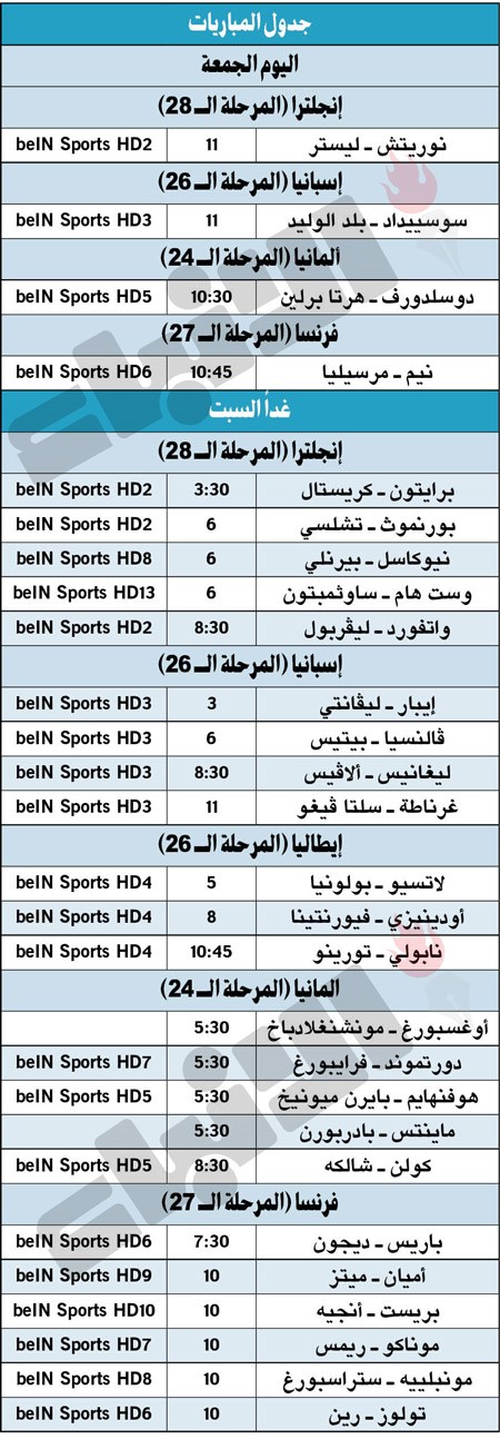 جدول مباريات اليوم