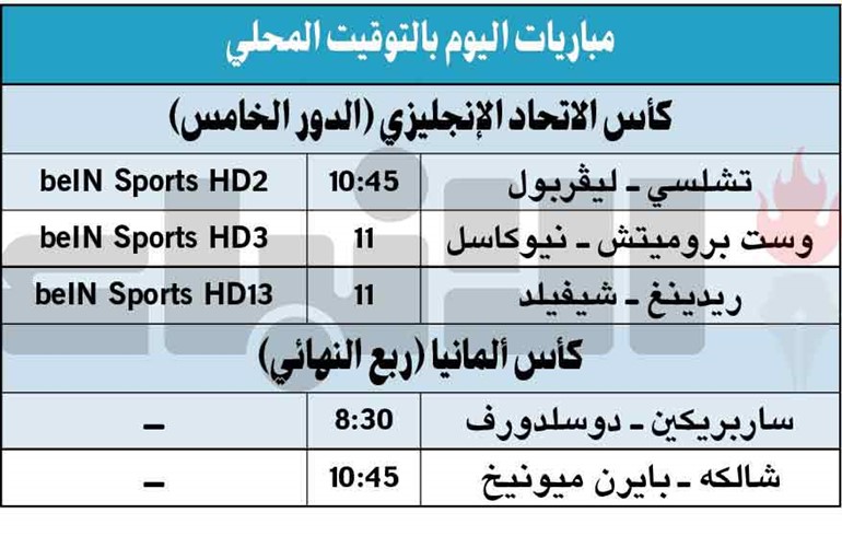 جدول مباريات اليوم
