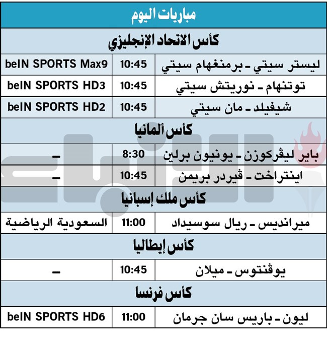 جدول مباريات اليوم