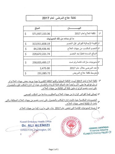 تكلفة علاج المرضى بعد فترة التعاقد مع الشركة