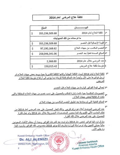 تكلفة علاج المرضى قبل التعاقد مع الشركة