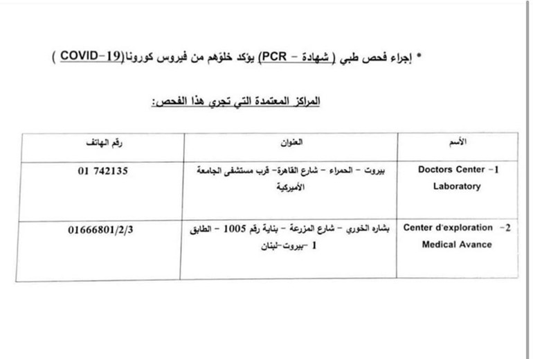 طيران الشرق الأوسط اللبنانية: إلغاء الرحلة الصباحية إلى الكويت..أما المسائية فستسير يومياً كالمعتاد