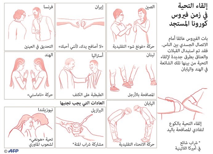 أوروبا ترفع درجة الاستنفار.. و«كورونا» ينتشر في كل إيران «تقريباً»
