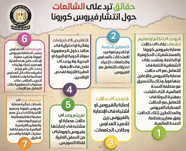 القاهرة: لا نية لتعطيل الدراسة أو تقديم مواعيد الامتحانات