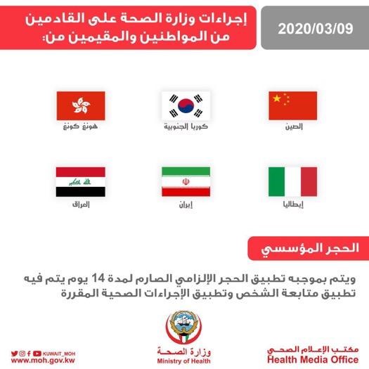 الصحة تحدث الاجراءات الاحترازية مع القادمين من 27 دولة