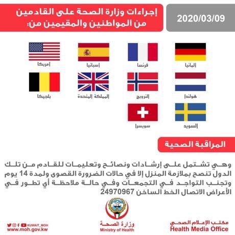 الصحة تحدث الاجراءات الاحترازية مع القادمين من 27 دولة