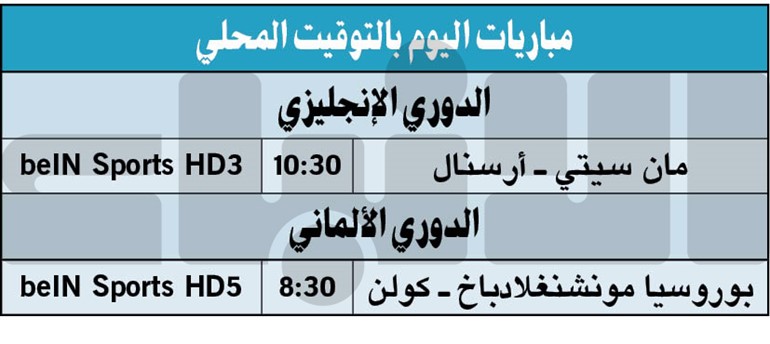 «السيتي» وأرسنال .. مواجهة الحسابات المختلفة