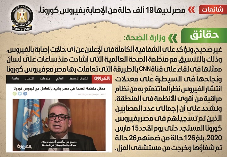 الحكومة: لا صحة لإصابة 19 ألف مصري بكورونا