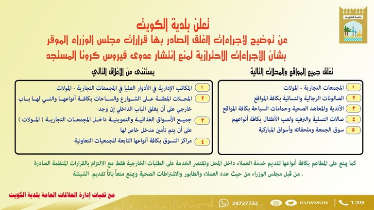 المواقع والمحلات التي يطبق عليها إجراءات الغلق الصادرة من مجلس الوزراء والمستثناة من القرار