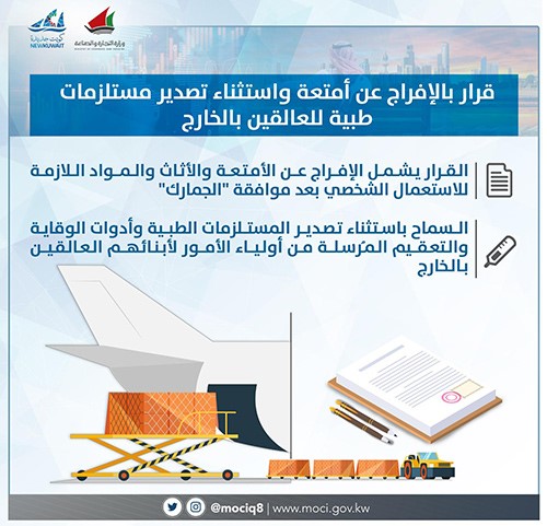 خالد الروضان: استثناء الكميات الشخصية من المستلزمات الطبية والوقائية للمواطنين العالقين بالخارج