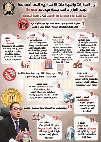 بالفيديو.. مرحلة «الحسم» ضد كورونا.. حظر تجول ليلي