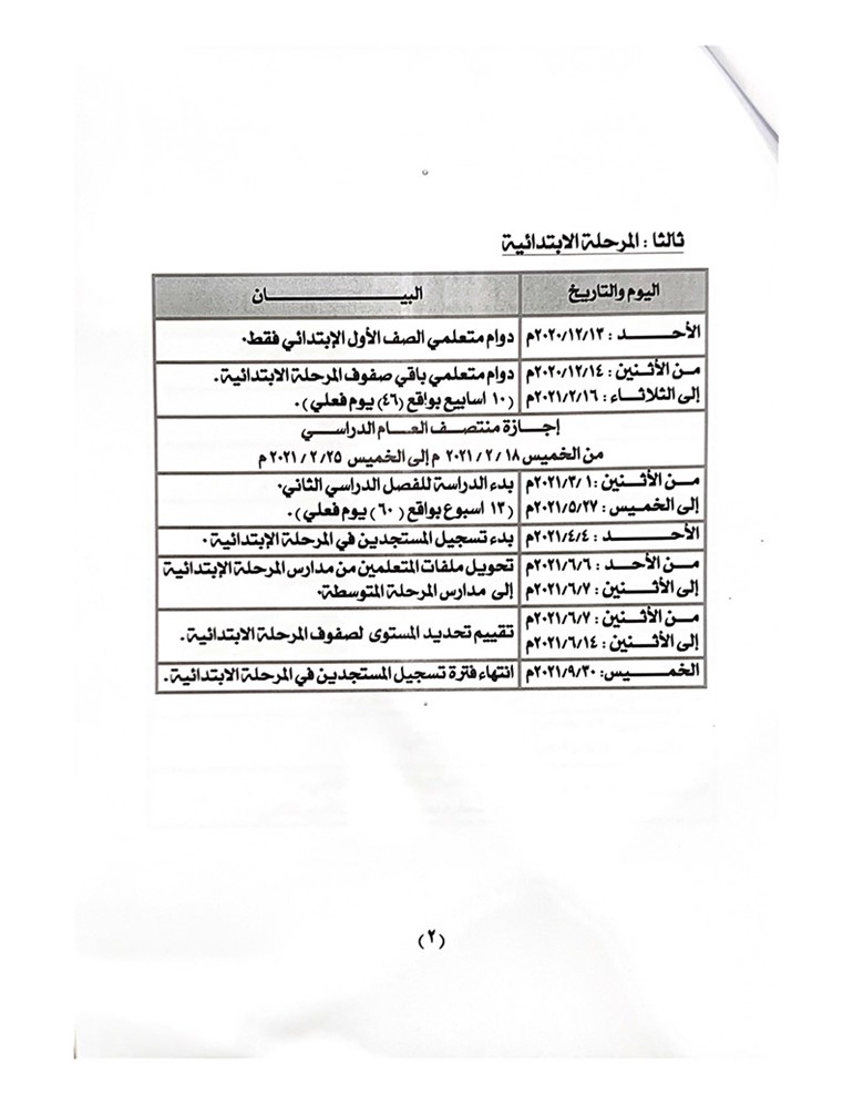 "الأنباء" تنشر المسودة المقترحة للتقويم الدراسي التكميلي 2019 - 2020 والتي قد تجري عليها بعض التعديلات لدى اعتمادها نهائياً