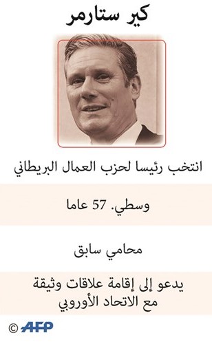 ستارمر يخلف كوربن في زعامة المعارضة البريطانية ويعتذر عن «معاداة السامية»