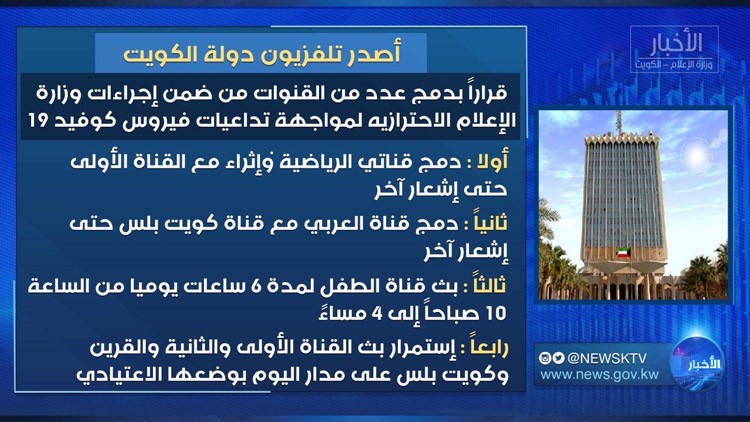 تلفزيون الكويت يدمج عدداً من القنوات ضمن إجراءات "الإعلام" الاحترازية لمواجهة "كورونا"