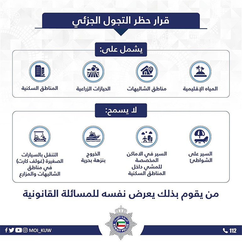تنبيه من وزارة الداخلية: هذه الأمور تعرضك للمساءلة القانونية